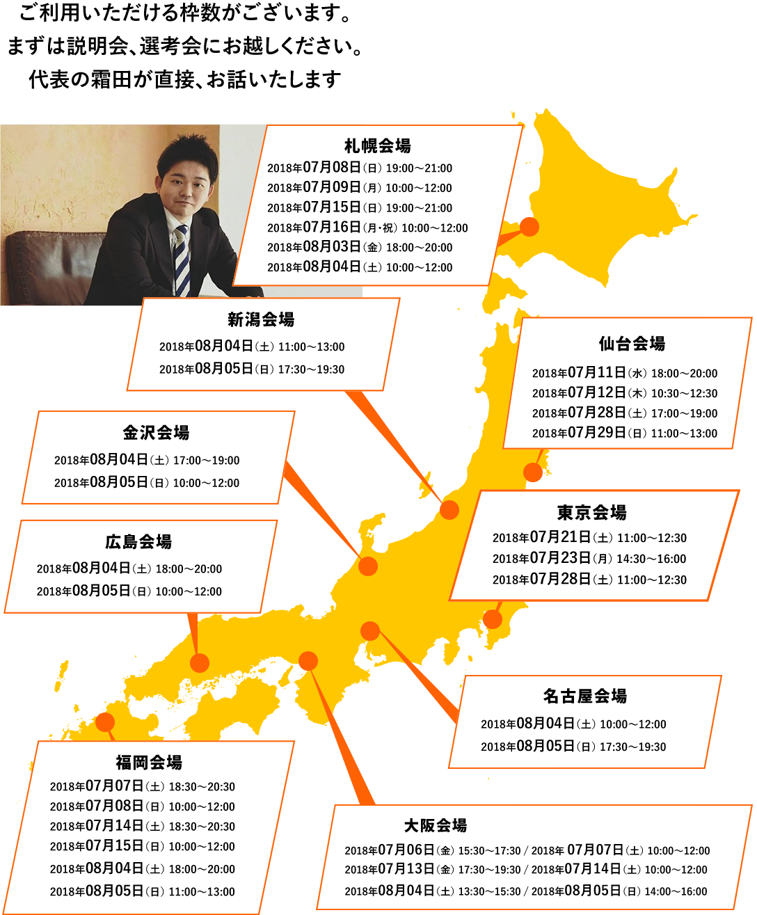 開催スケジュール