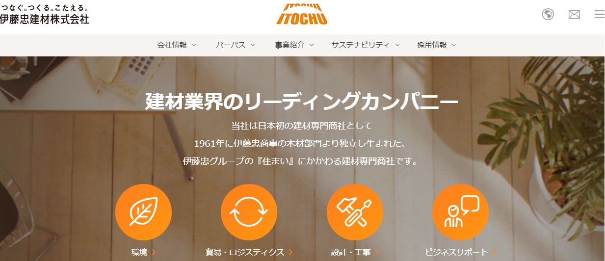 伊藤忠建材株式会社