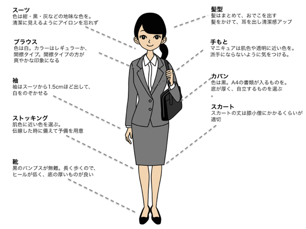 会社説明会の男性の服装