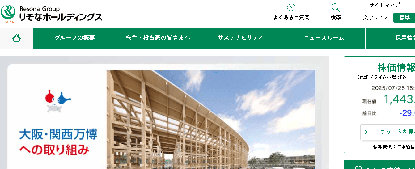りそなホールディングス