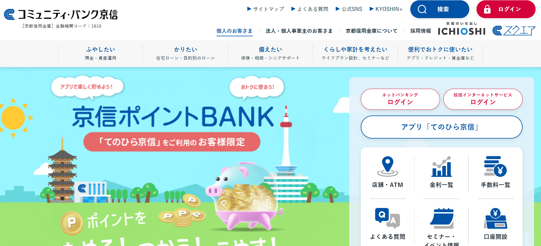 京都信用金庫