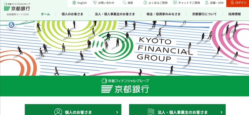 京都銀行