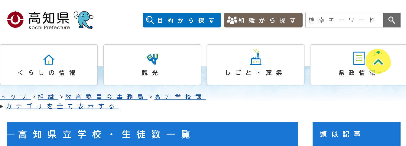 高知県公立学校
