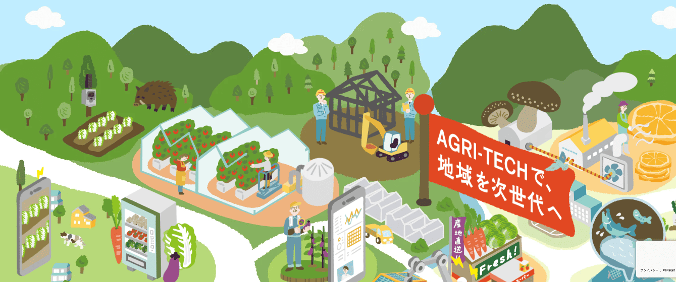 NTTアグリテクノロジー株式会社