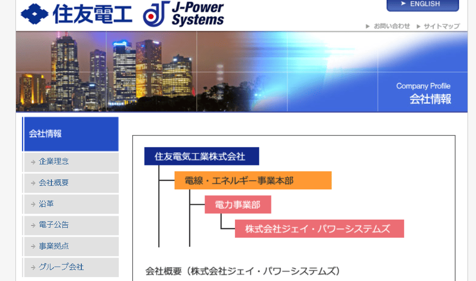 株式会社ジェイ・パワーシステムズ
